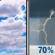 Monday: Mostly Cloudy then Showers And Thunderstorms Likely