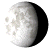 Waning Gibbous, 18 days, 23 hours, 55 minutes in cycle