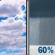 Friday: Partly Sunny then Rain Showers Likely