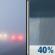 Monday: Patchy Fog then Chance Rain Showers