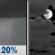 Tuesday Night: Slight Chance Rain Showers then Mostly Cloudy