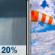 Friday: Slight Chance Rain Showers then Partly Sunny