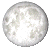 Full Moon, 15 days, 10 hours, 53 minutes in cycle